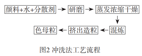 微信图片_20211019103239.png